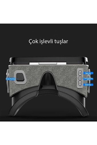 Fogy 3D Oyun Oynanabilen Sanal Gerçeklik Gözlükleri