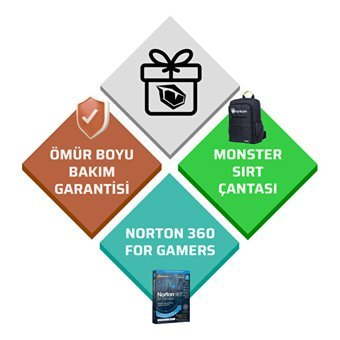 Monster Abra A7 V15.2.3 Harici GeForce RTX 4050 Intel Core i7 12700H 16 GB DDR5 500 GB SSD 17.3 inç FHD Windows 11 Home Gaming Laptop