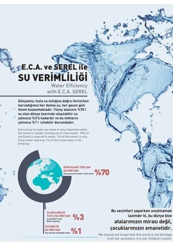 E.C.A Krom Kaplama Tekli Aç Kapa Ankastre Yuvarlak Banyo Bataryası Krom