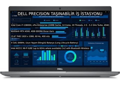 Dell Precision M3581 DNSZKS3A3 Harici GeForce RTX A500 Intel Core i7 13800H 8 GB Ram 1 TB SSD 15.6 inç Full HD FreeDos Oyuncu Laptop