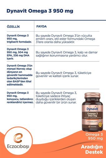 Dynavıt Omega 3 Balık Yağı Kapsül 950 mg 30 Adet