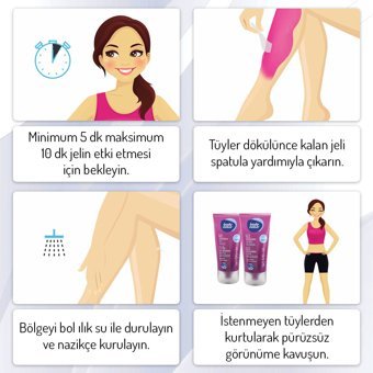 Body Natur Kırmızı Meyve Kokulu Tüm Ciltler İçin Tüm Vücut Genital Bölge Kadın Tüy Dökücü Sprey 150 ml