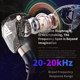 Qkz Sk8 Silikonlu Mikrofonlu Örgülü 3.5 Mm Jak Kablolu Kulaklık Mavi