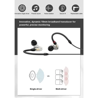 Sennheiser Ie40 Pro Silikonlu Mikrofonlu 3.5 Mm Jak Kablolu Kulaklık Siyah