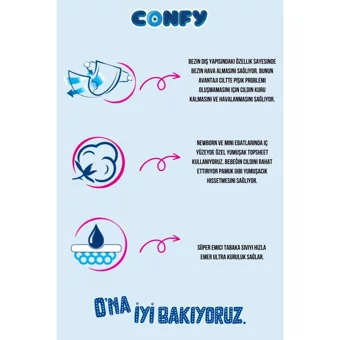 Confy Premium Mini 2 Numara Cırtlı Bebek Bezi 40 Adet