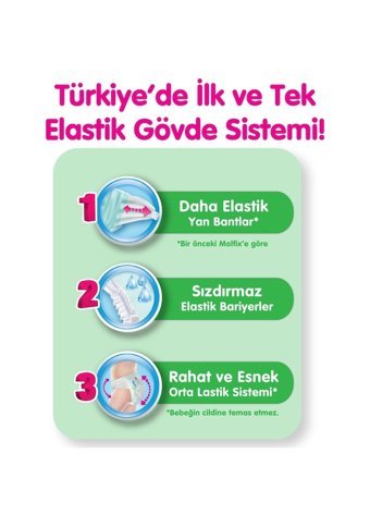 Molfix Maxi 4 Numara Cırtlı Bebek Bezi 480 Adet