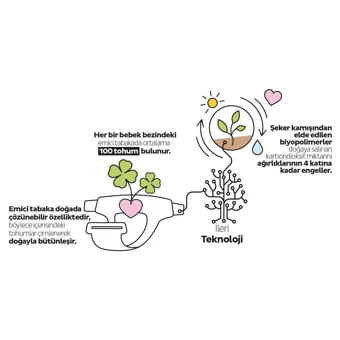 Sleepy Ecologic 3 Numara Organik Cırtlı Bebek Bezi 224 Adet