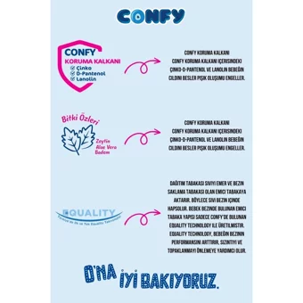 Confy Premium Maxi 4 Numara Cırtlı Bebek Bezi 112 Adet