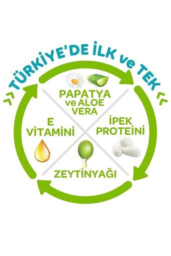 Önlem Botanika 4 Numara Organik Cırtlı Bebek Bezi 3x100 Adet