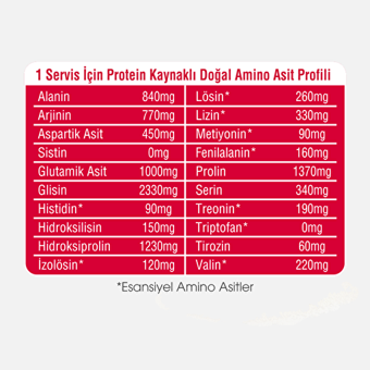 Supra Protein C Vitamini-Çinko-Hyaluronic Acid-Ahududu Aromalı Toz Kolajen