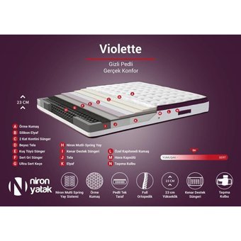 Niron Yatak Violet 80x180 cm Başlıklı Yataklı Sandıklı Tek Kişilik Baza Seti Mor