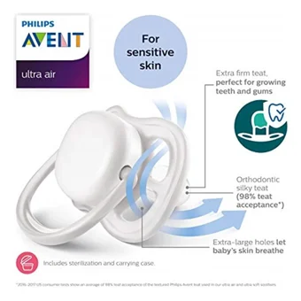 Philips Avent Ultra Air SCF349/12 18 Ay+ Delikli Damaklı Silikon 2'li Emzik Pembe Yeşil