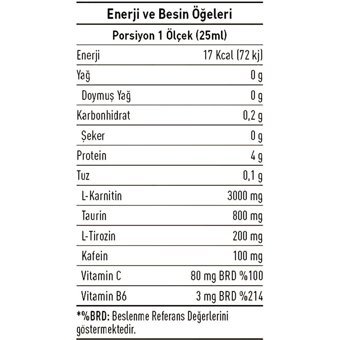 Ironb Nutrition Şeftali - Yeşil Elma Aromalı L-Karnitin 500 ml Sıvı