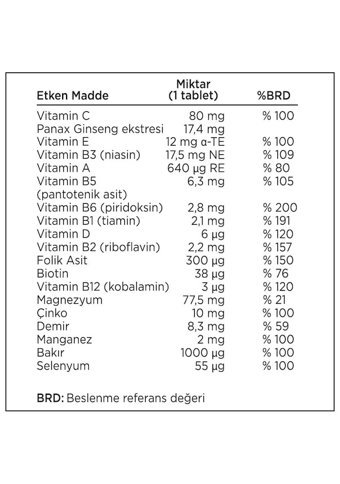 Pharmaton Ginseng G115 Multivitamin Yetişkin Mineral 60 Adet