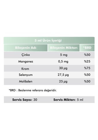 Voop Multivitamin Multimineral Portakallı Çocuk Vitamin Mineral 150 ml