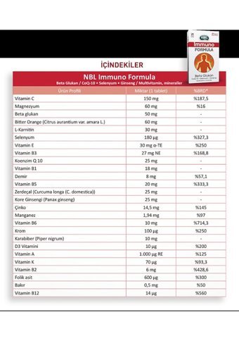 Nbl Immuno Formula Yetişkin Mineral 2x30 Adet