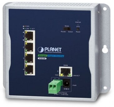 Planet PL-WGR-500 Router