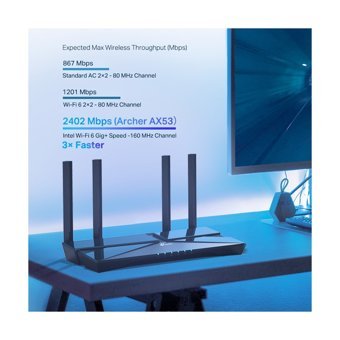 TP-Link Archer AX53 Mesh 2.4 GHz-5 GHz 2402 Mbps Dual Band Router