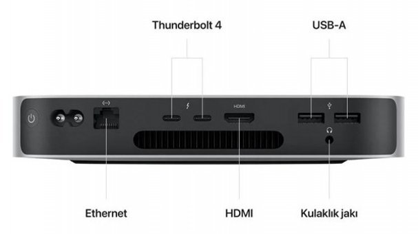 Apple Mac Mini M2 MMFJ3TU/A Dahili 10 Çekirdekli GPU Ekran Kartlı M2 (8CPU/10GPU Çekirdeği) 8 GB DDR4 256 GB macOS Mini PC