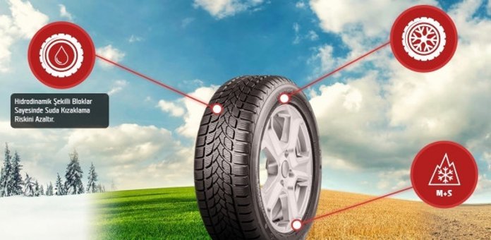 Lassa 205/55 R16 94V Multiways 4 Mevsim Lastik 2021