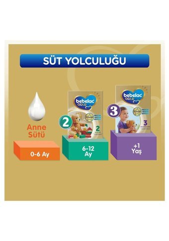 Bebelac Gold Probiyotikli 2 Numara Devam Sütü 3x800 gr