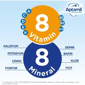 Aptamil Pronutra Yenidoğan 1 Numara Devam Sütü 2x900 gr