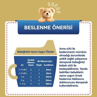 Bebelac Yenidoğan Probiyotikli 1 Numara Devam Sütü 350 gr