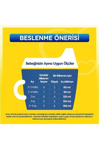Bebelac Yenidoğan Probiyotikli 1 Numara Devam Sütü 400 gr