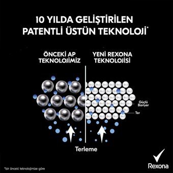 Rexona Üstün Koruma Invisible Pudrasız Ter Önleyici Antiperspirant Sprey Erkek Deodorant 150 ml