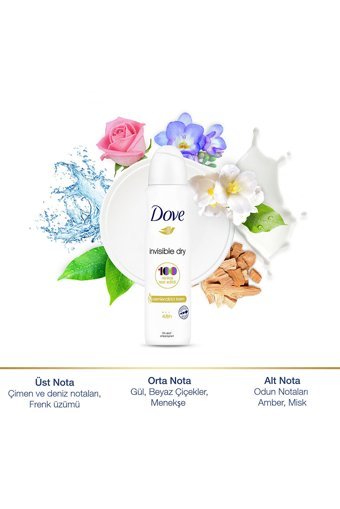 Dove Invisible Dry Pudrasız Ter Önleyici Antiperspirant Sprey Kadın Deodorant 3x150 ml