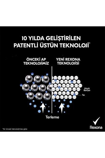 Rexona Üstün Koruma Invisible Black&White Pudrasız Ter Önleyici Antiperspirant Sprey Erkek Deodorant 2x200 ml