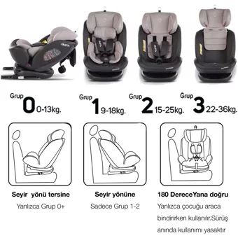 Kraft Easy Rotate Isofixli 360 Derece Dönen 0-36 kg Yatabilen Yükseklik Ayarlı Sürüş Yönü Oto Koltuğu Lacivert