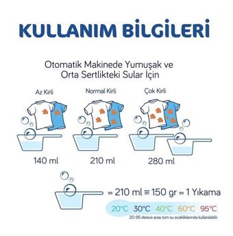 Bingo Matik Oxyjen Renkliler ve Beyazlar İçin 106 Yıkama Toz Deterjan 2x8 kg