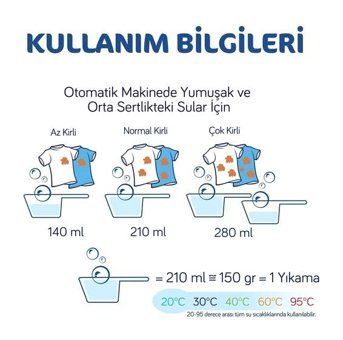 Bingo Oksijen Hipoalerjenik Yasemin ve Beyaz Çay Renkliler ve Beyazlar İçin 99 Yıkama Toz Deterjan 3x5 kg