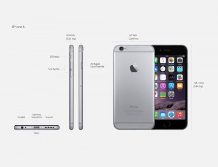 Apple iPhone 6 32 Gb Hafıza 1 Gb Ram 4.7 İnç 8 MP Ips Lcd Ekran Ios Akıllı Cep Telefonu Gri