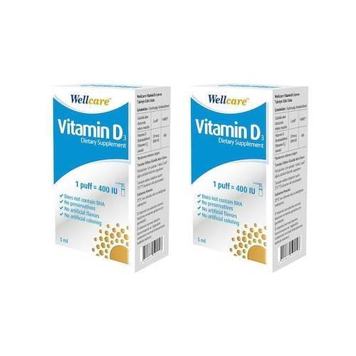 Wellcare Vitamin D Sade Unisex 2x5 ml